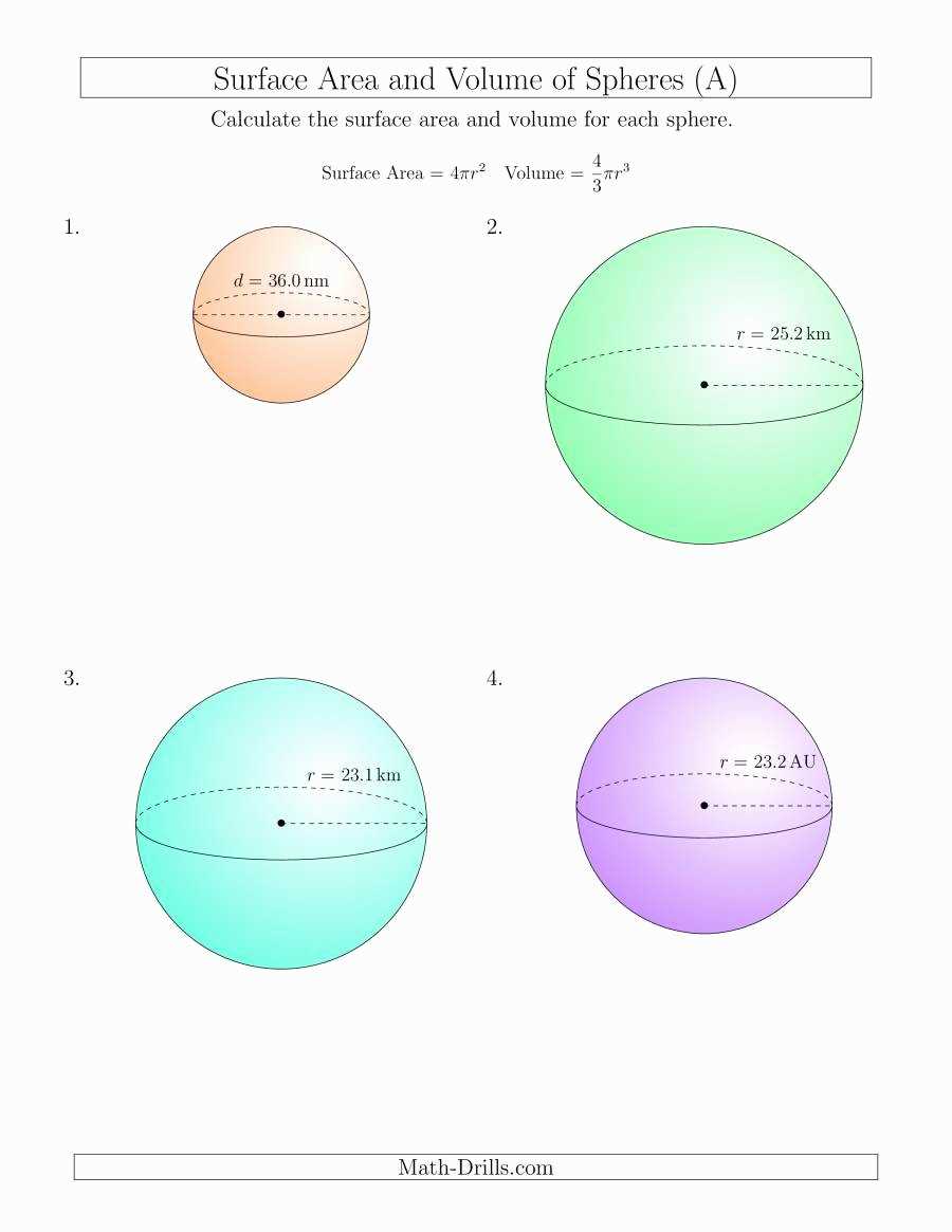 Understanding the Volume of Spheres