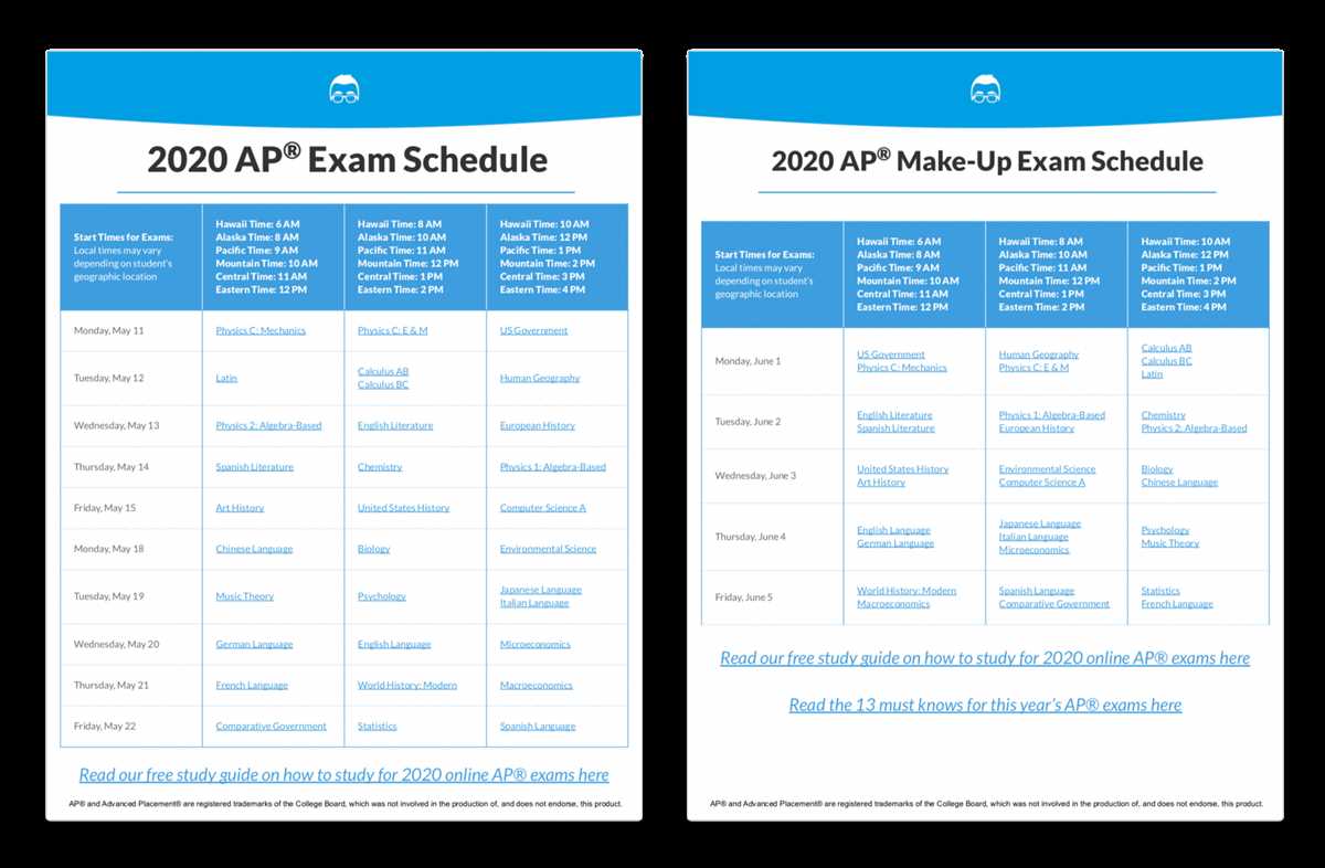 How to Download AP Biology Practice Exam PDF