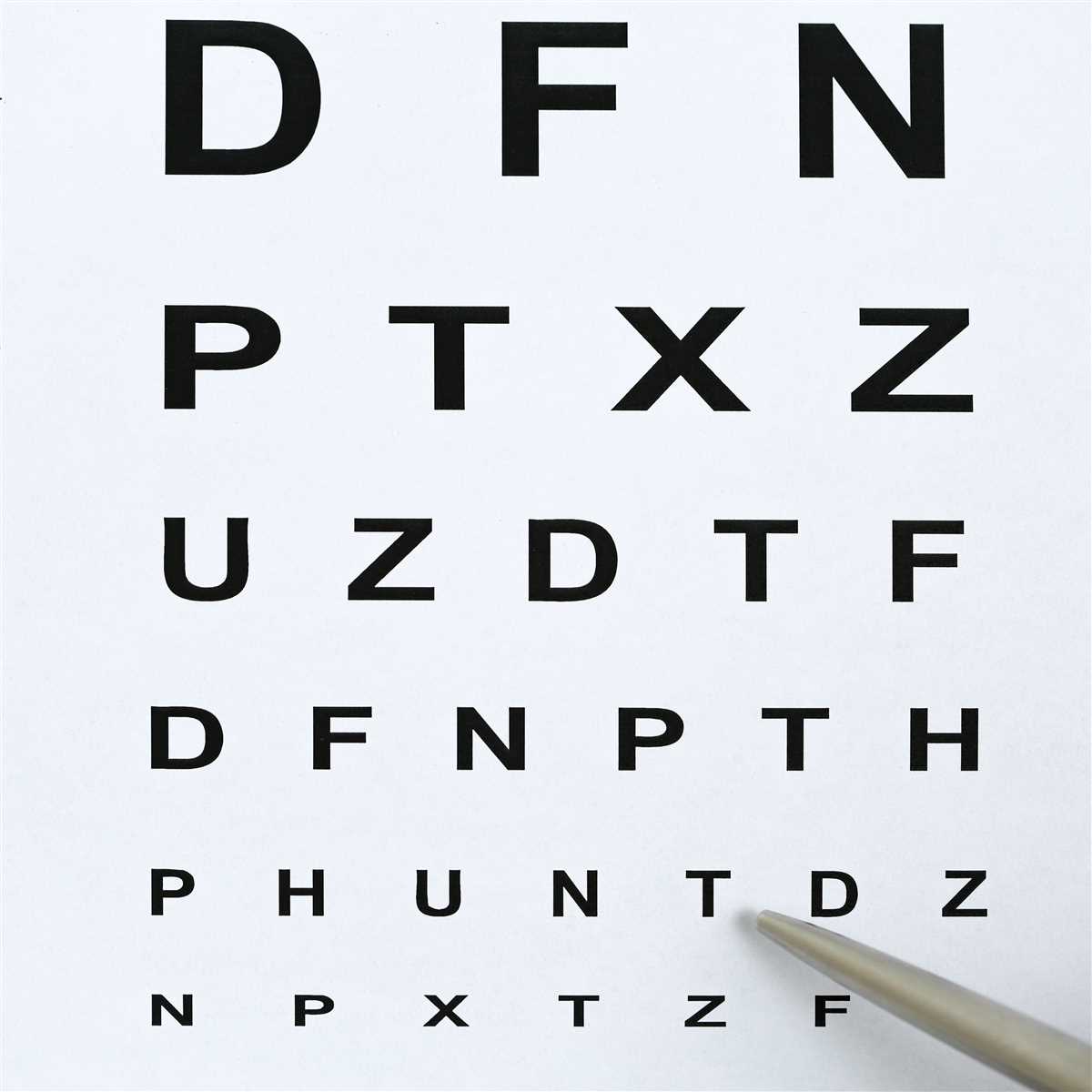 Eye exam chart dmv