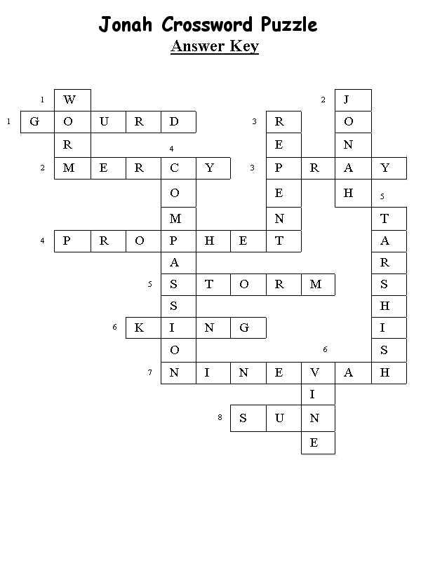 Biochemistry crossword puzzle answer key