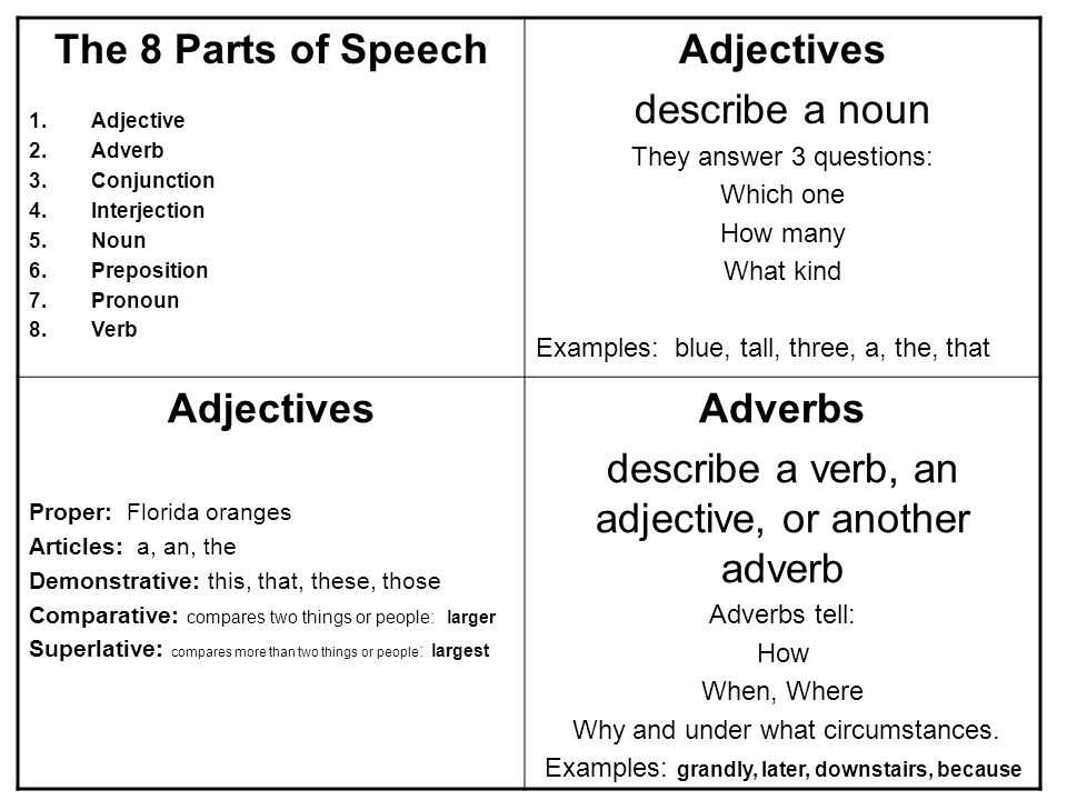 How do adverbs modify adjectives?