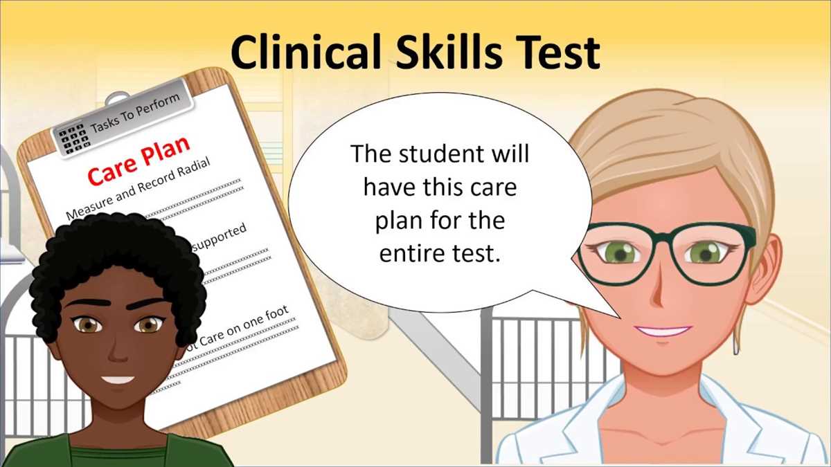 Benefits of taking the Prometric CNA Exam Practice Test: