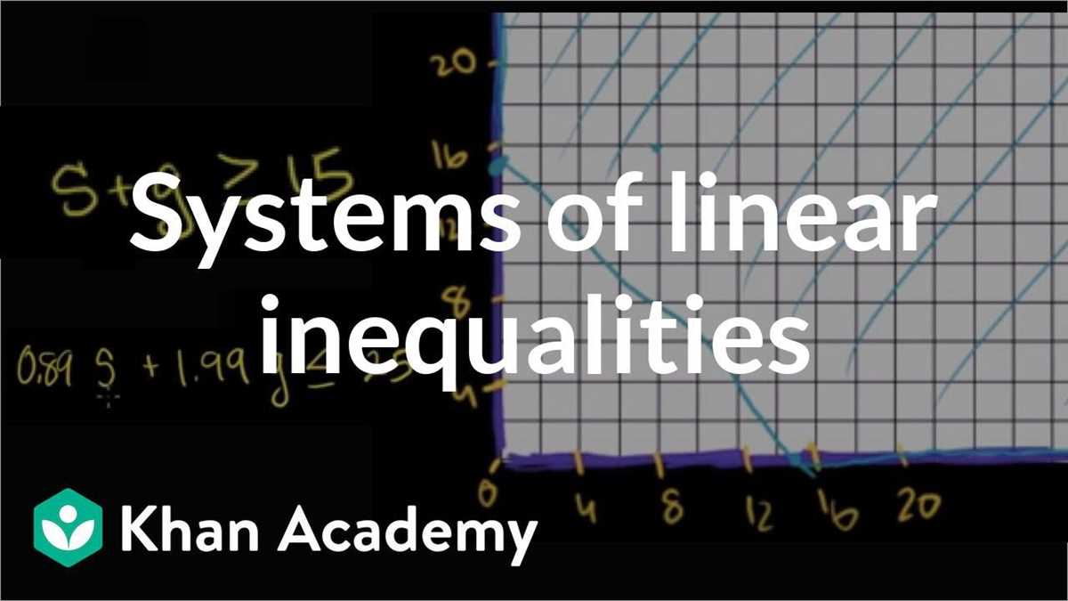 Exploring Quadratic Inequalities