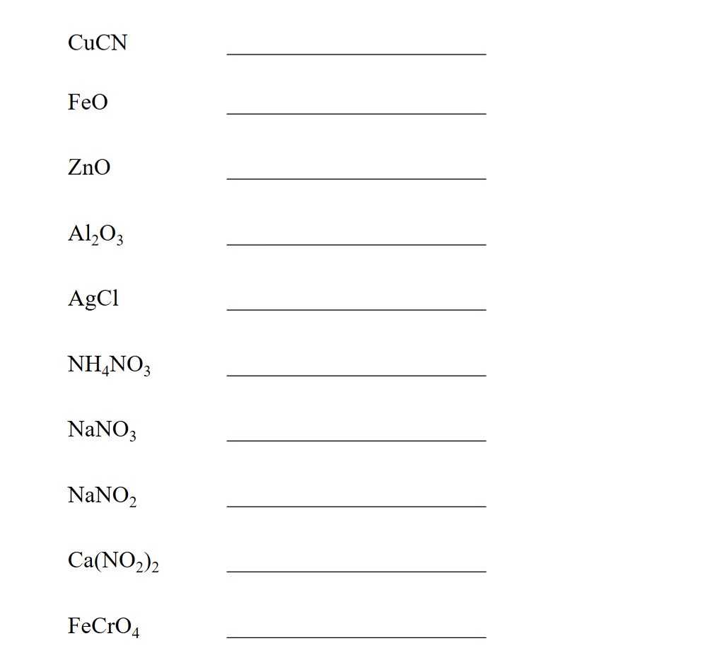 Charges of ions worksheet answers