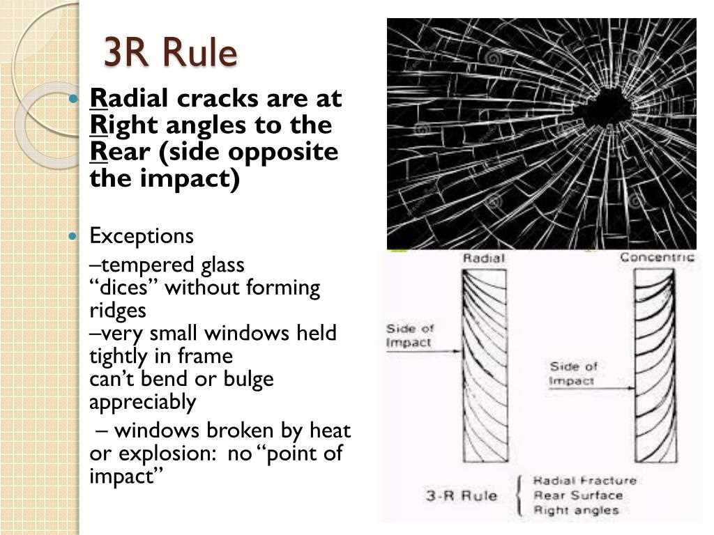 Key Factors in Glass Fracture Pattern Analysis