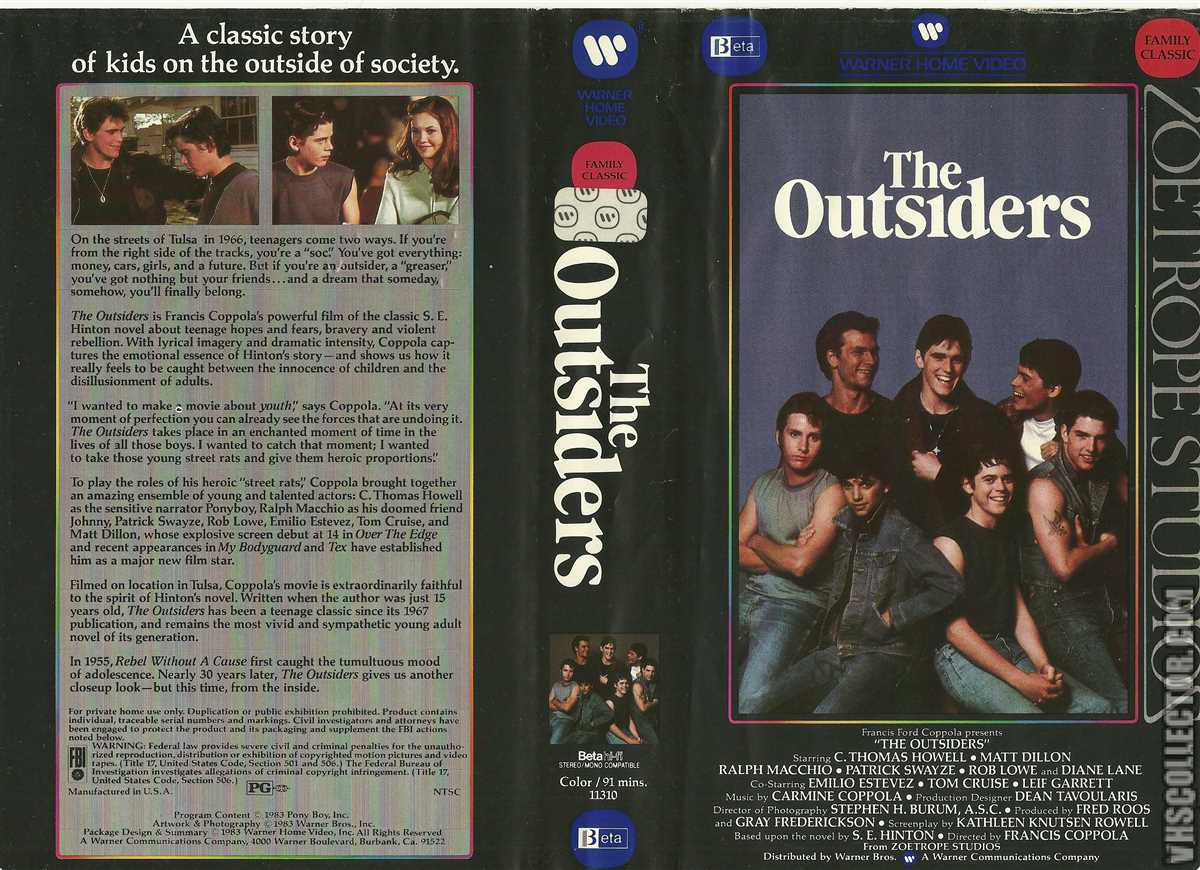 The outsiders final exam