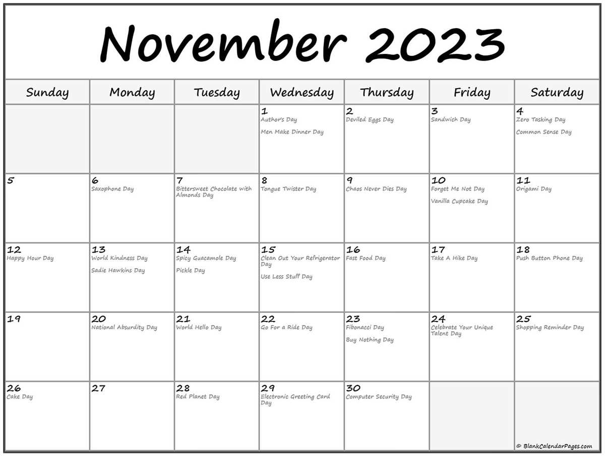 December 2024 act answers