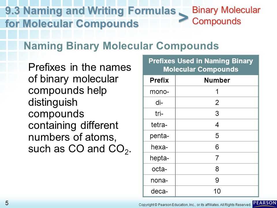 Section 6.3 naming compounds and writing formulas answer key