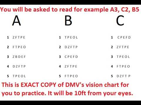 3. Take care of your eyes before the exam