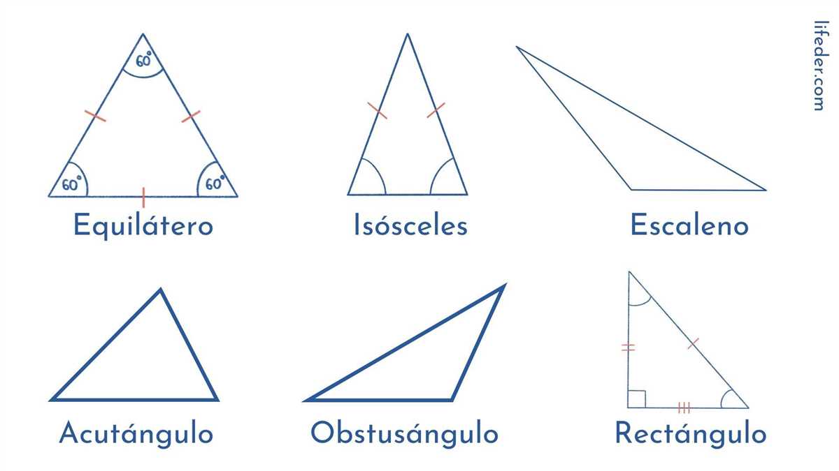 Benefits of using Triangulo Aprobado answers