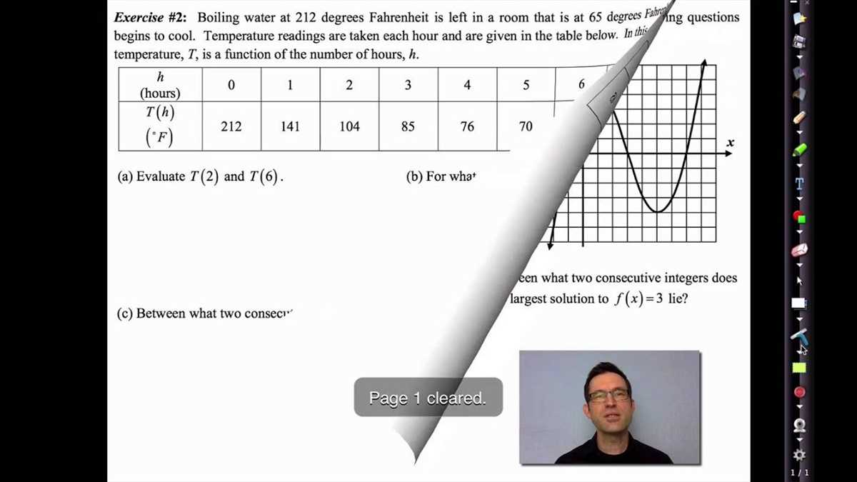 Common misconceptions about Springboard Algebra 1 answers