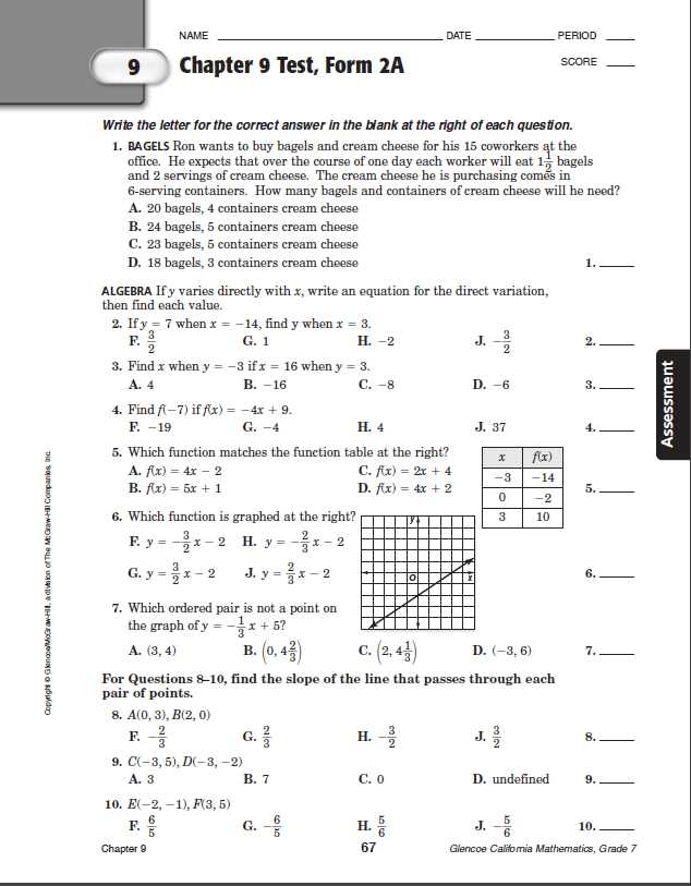 Geometry chapter 8 test pdf