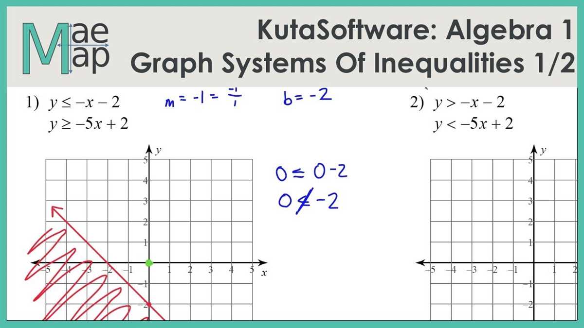 3 3 systems of inequalities answer key