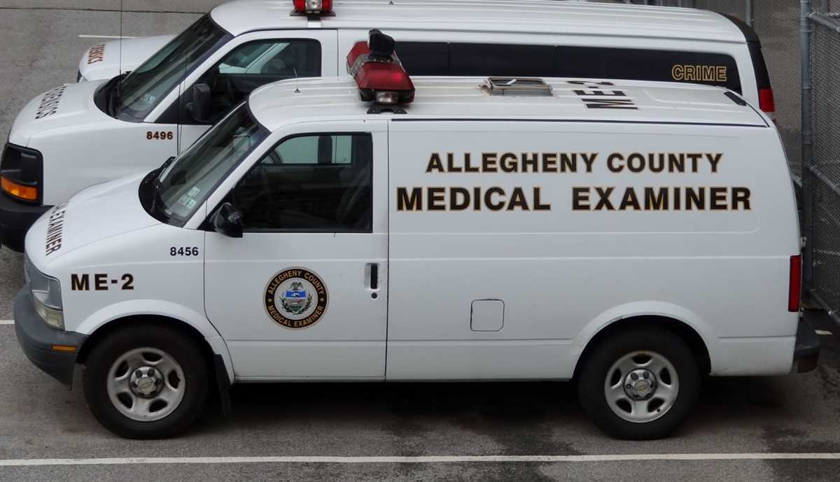 Investigative Process of the SD County Medical Examiner