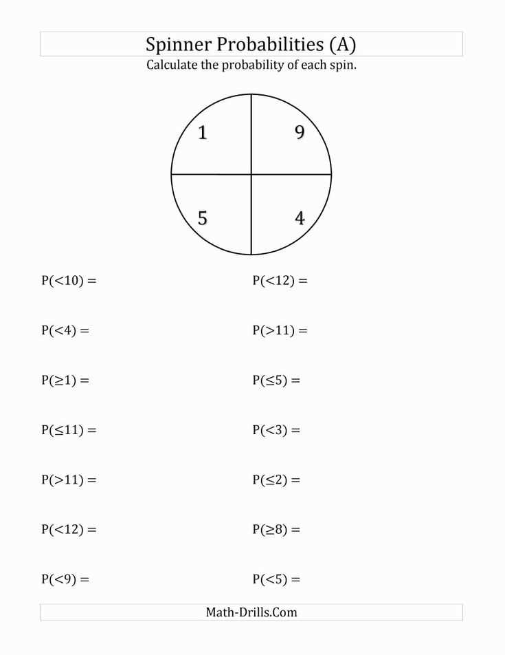 How to Calculate Probability Using a Spinner