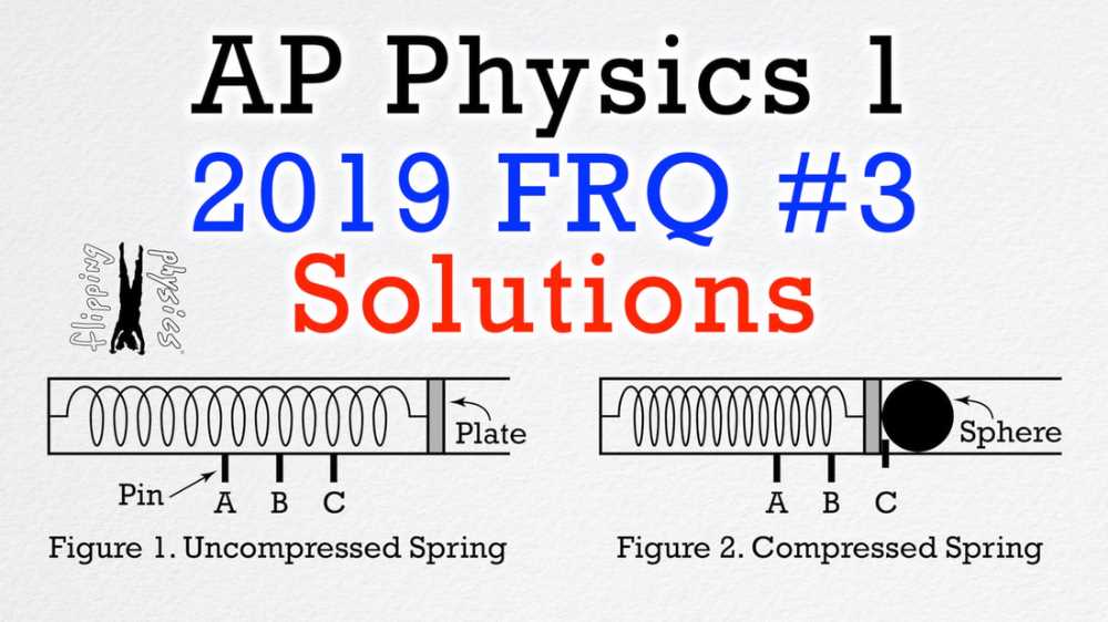 Ap physics b released exams