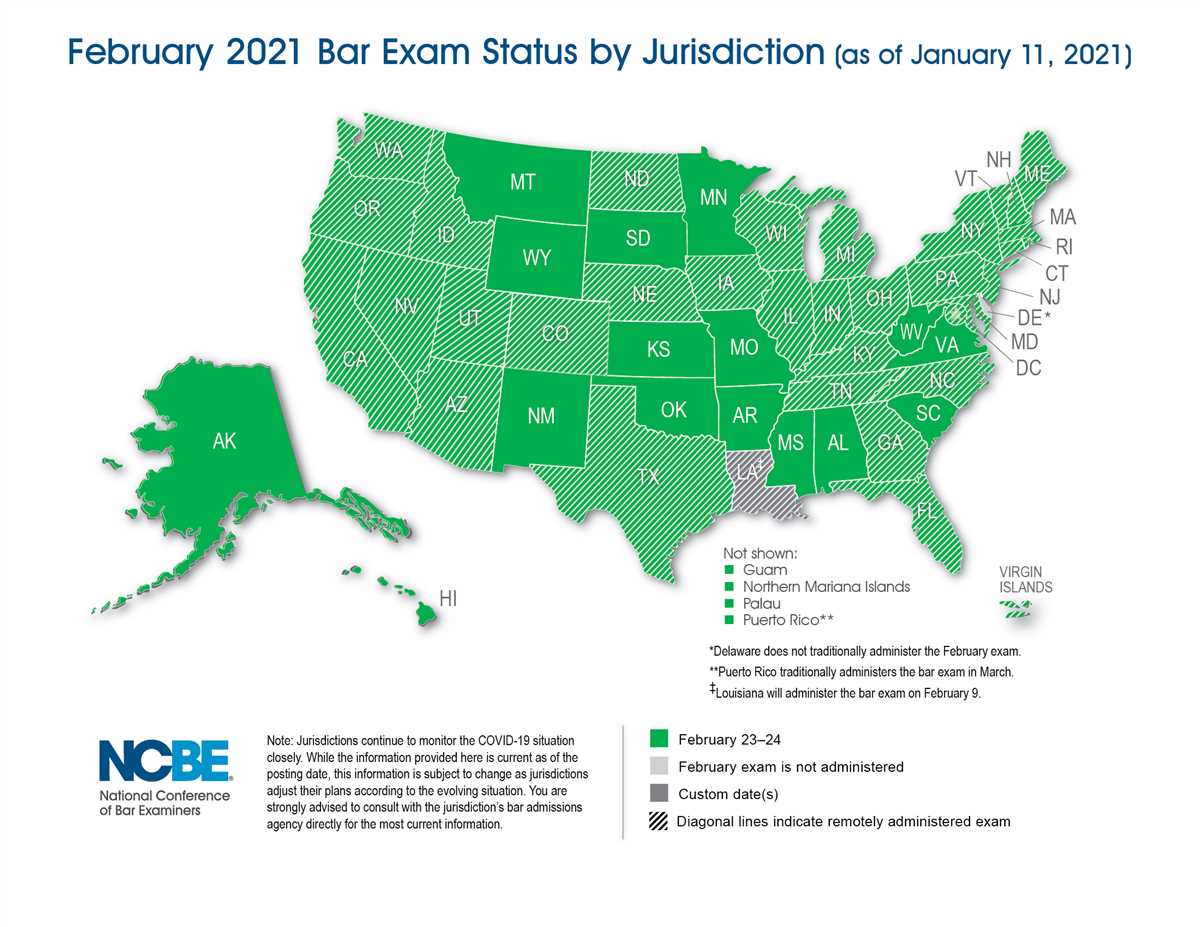 Texas bar exam february 2024