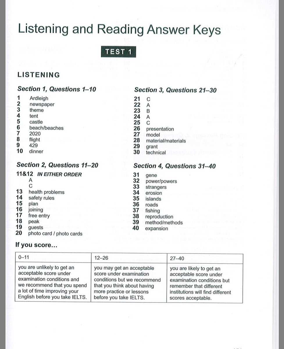 ACT Reading Test 3 Answer Key