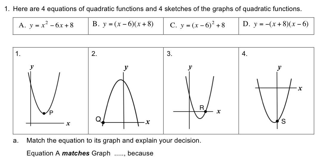 Algebra 1 8.2 worksheet characteristics of quadratic functions answer key