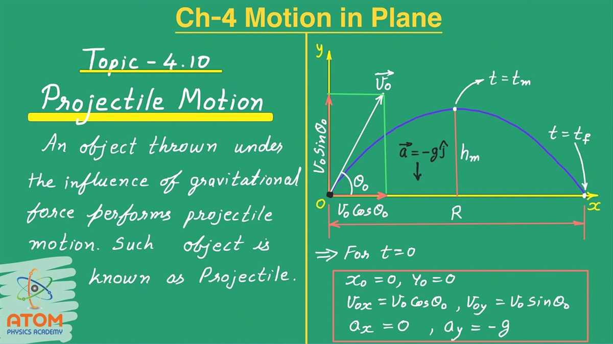 Conceptual Physics Chapter 4 Answers