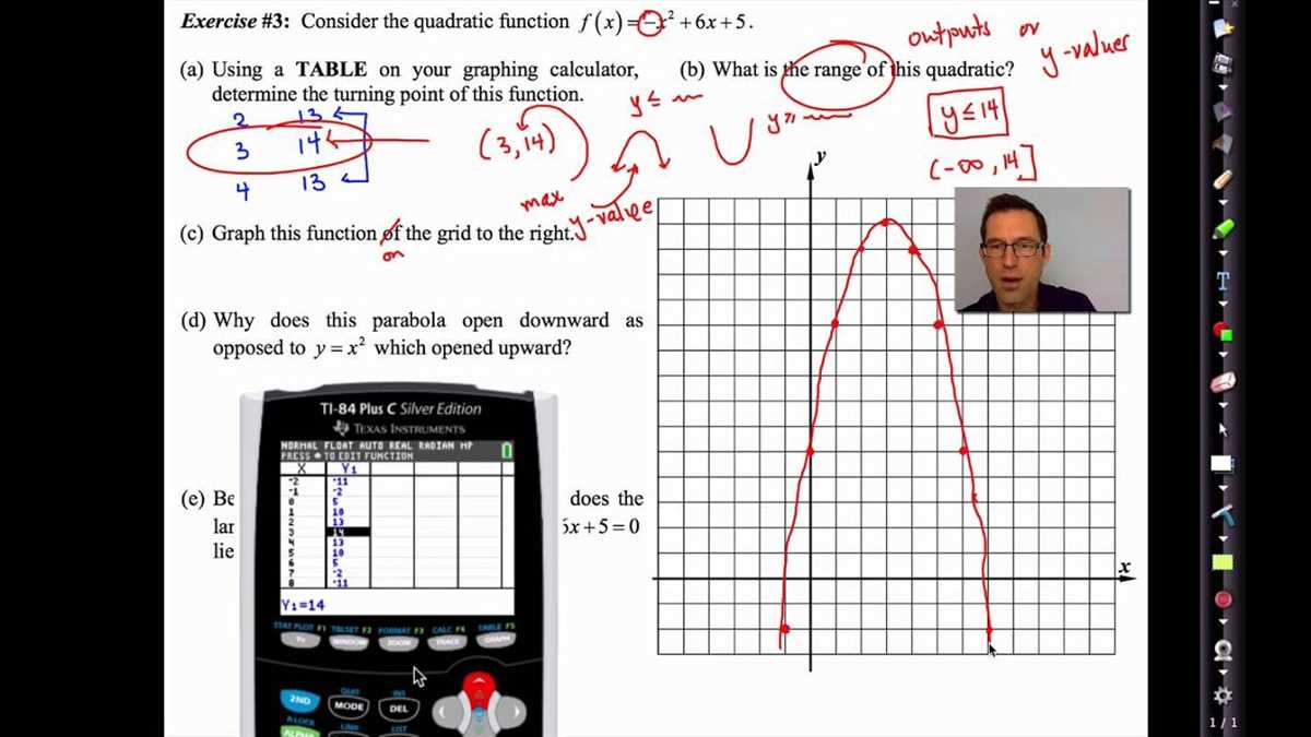 Graphing Linear Functions: Mastering the Core Connections Algebra Answer Key