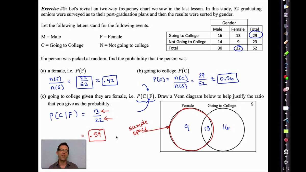 Solving Linear Equations: Step-by-Step Instructions using the Core Connections Algebra Answer Key