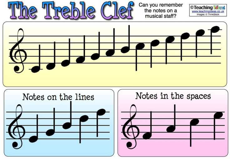 Musical words bass clef 2 answer key
