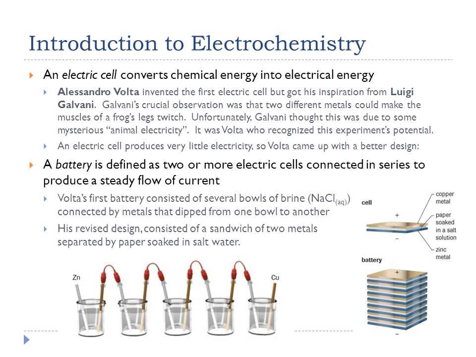 Basics of Electrochemistry