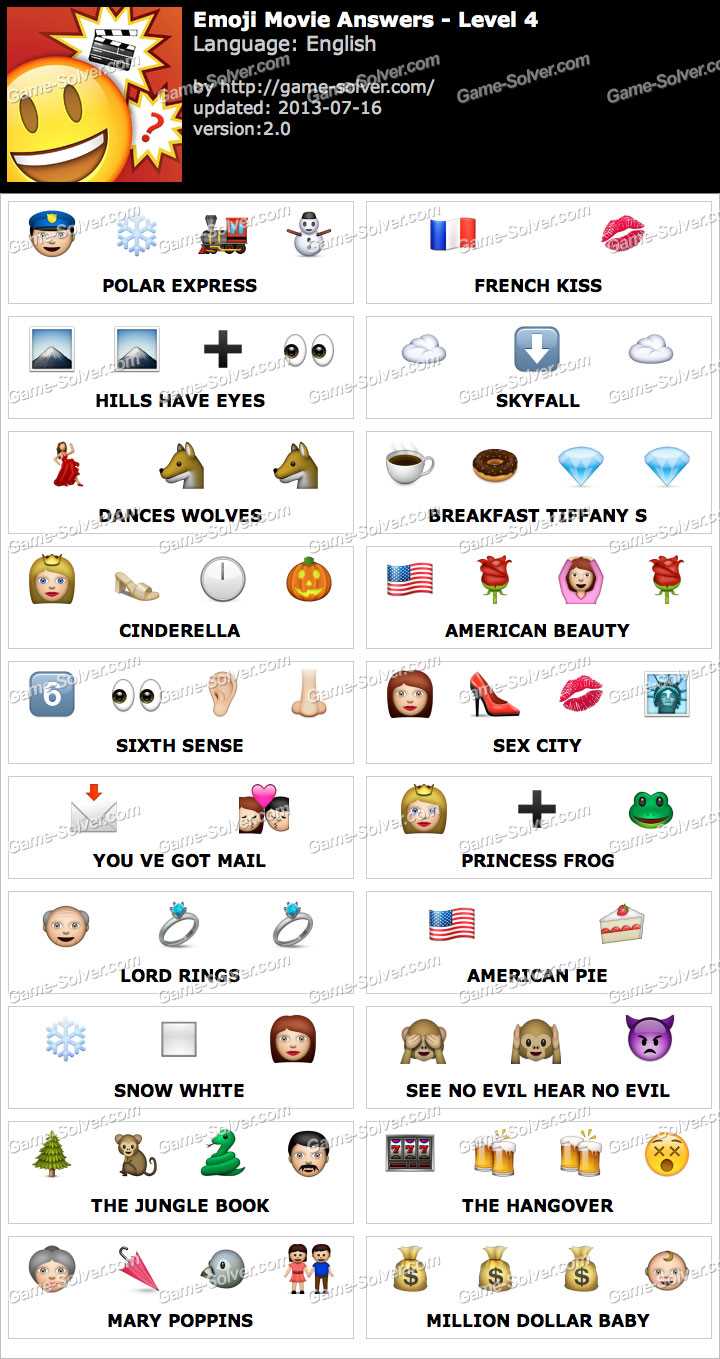 What are emoji words?
