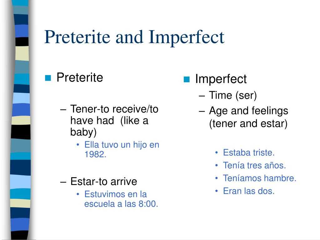 Overview: Understanding the Preterite and the Imperfect