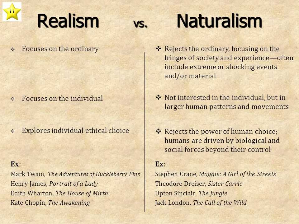 The Role of Naturalism in Society