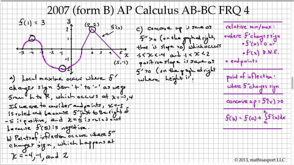 Tips for Solving AP Calculus AB Free Response Questions