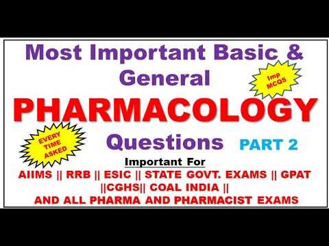 What are MCQs in Pharmacology?