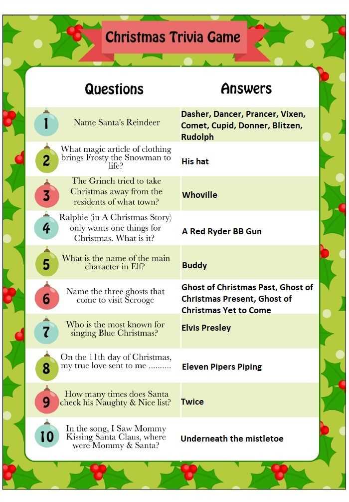 Fun christmas trivia questions and answers