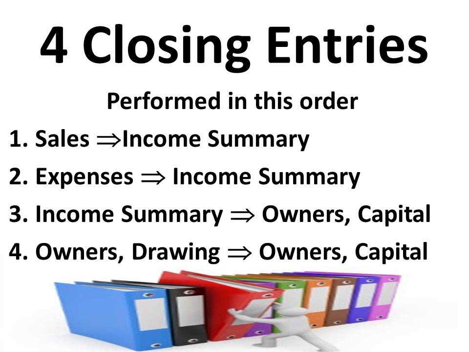 2. What is the purpose of journalizing closing entries?