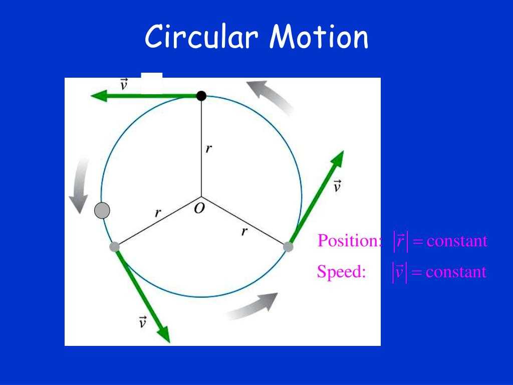 Ucm circular motion answers