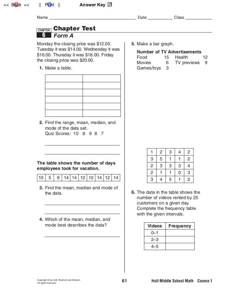 Go Math Middle School Grade 6 Answer Key: An Essential Resource for Students and Educators