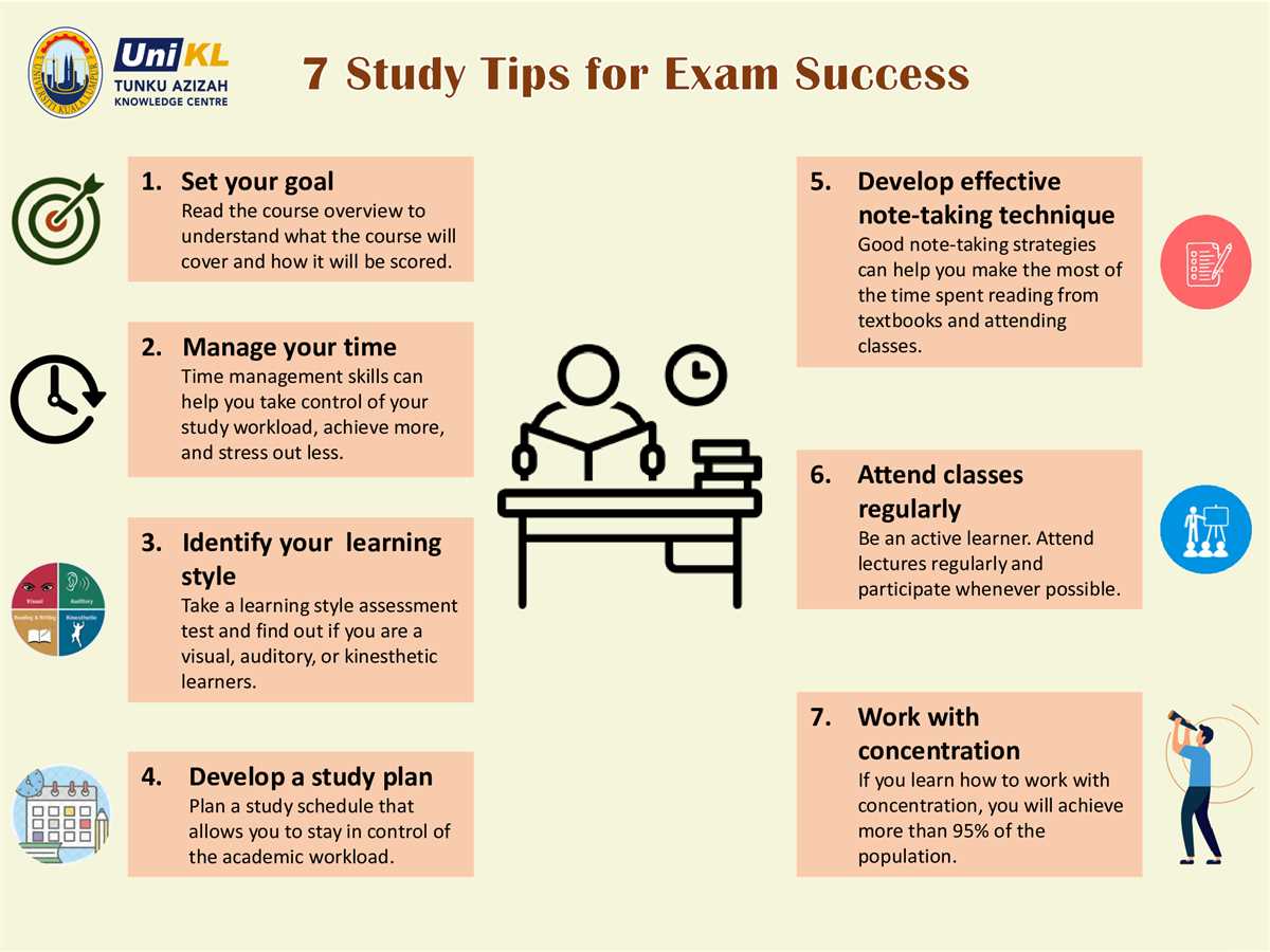 2. Bace Exam Practice Questions: Interactive Test Bank