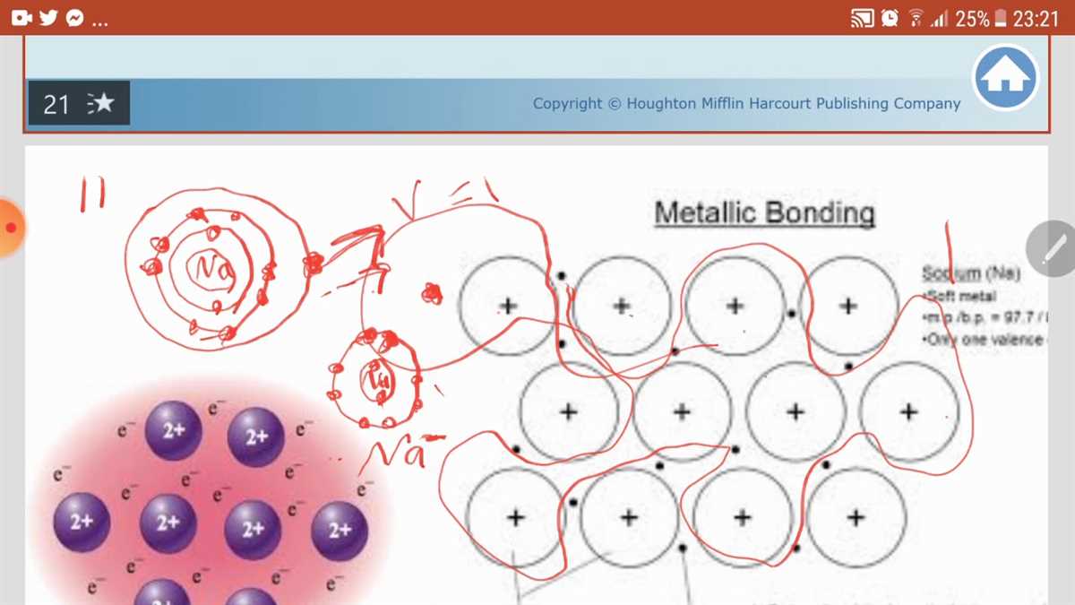 What is ionic bonding?