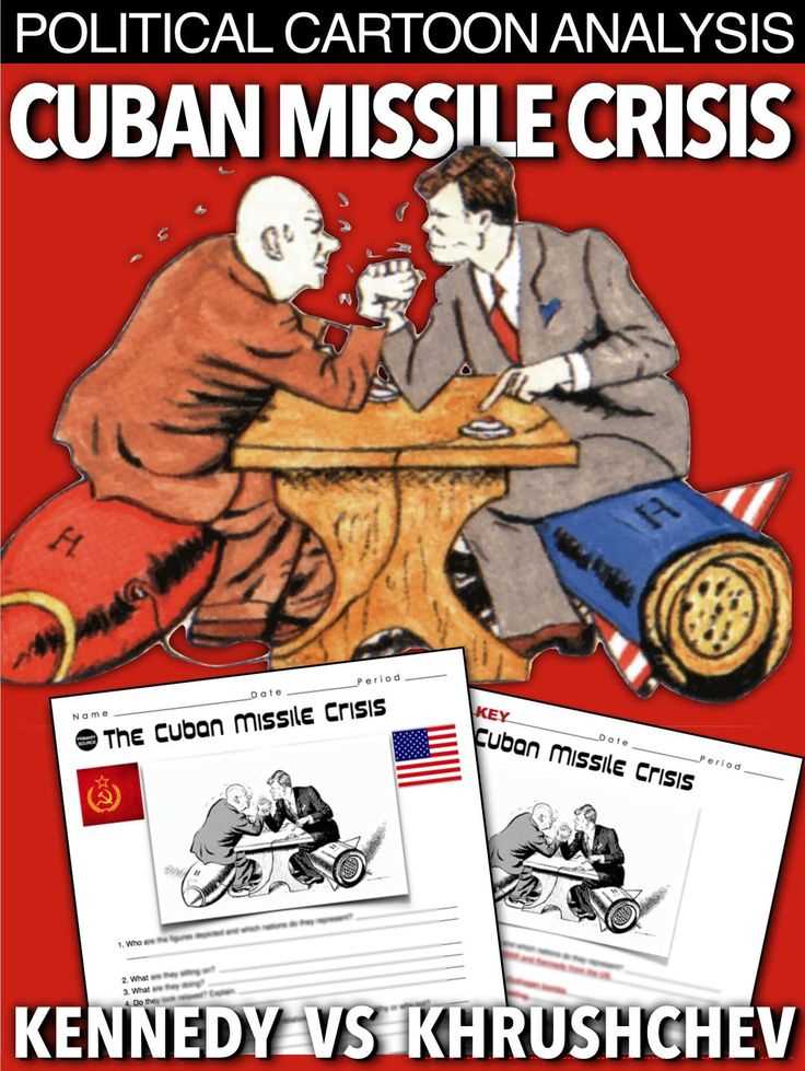 Timeline of major events during the Cuban Missile Crisis