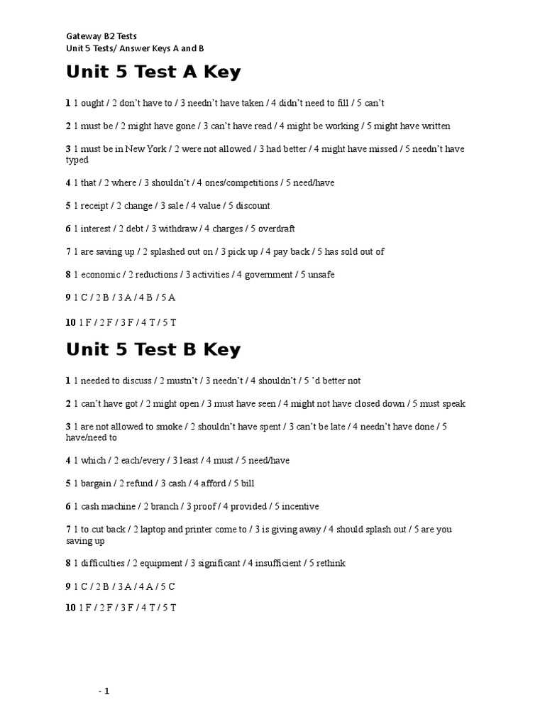 Understanding Unit 5: Exploring the Key Concepts and Questions