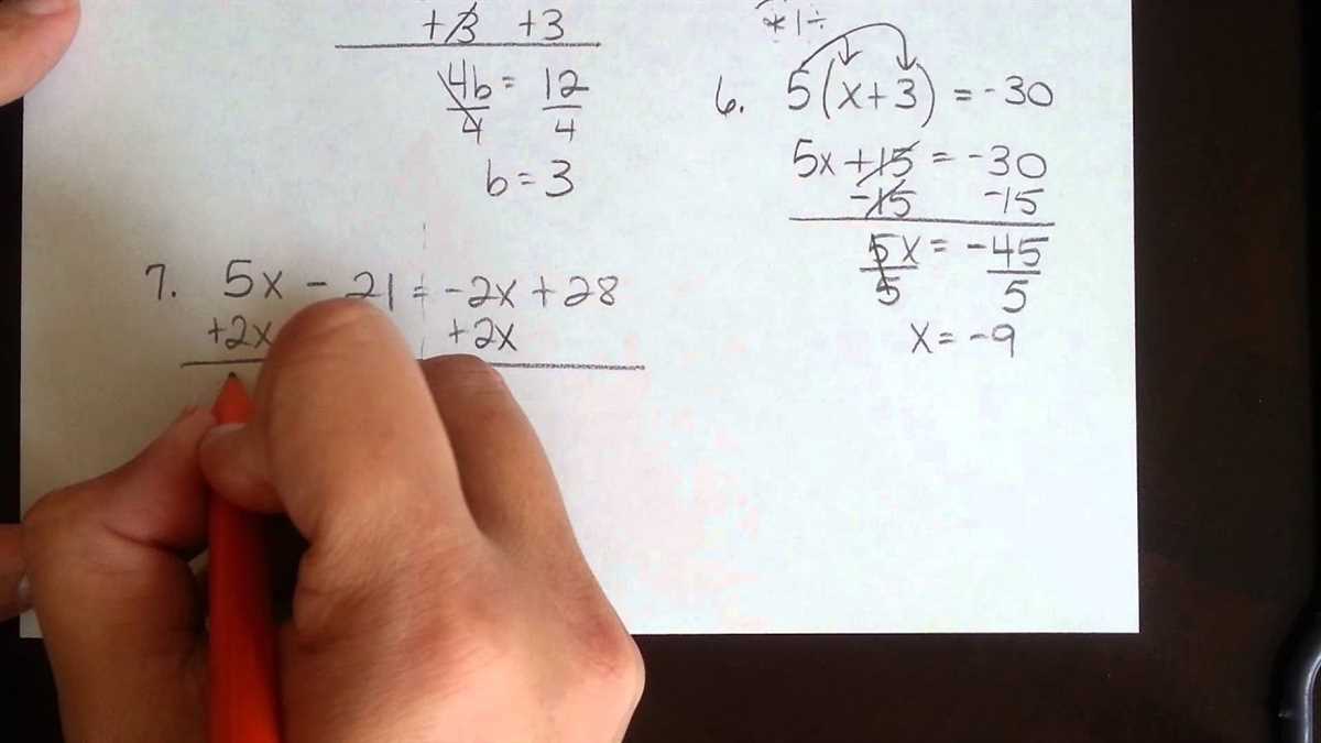 Understanding Linear Equations