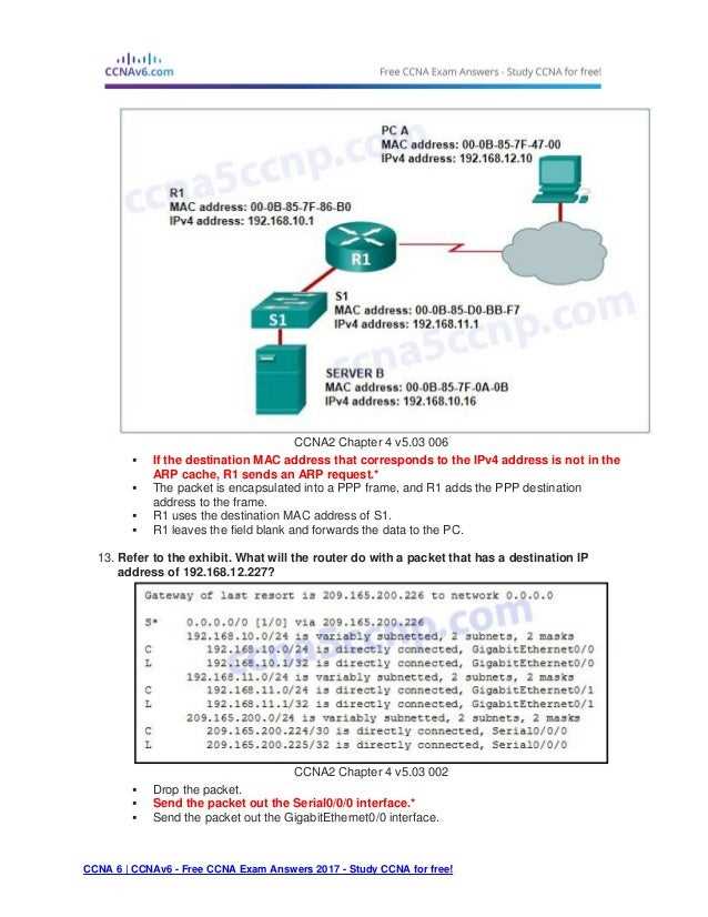 Cisco 2 Chapter 4 Exam Answers: The Key to Networking Success