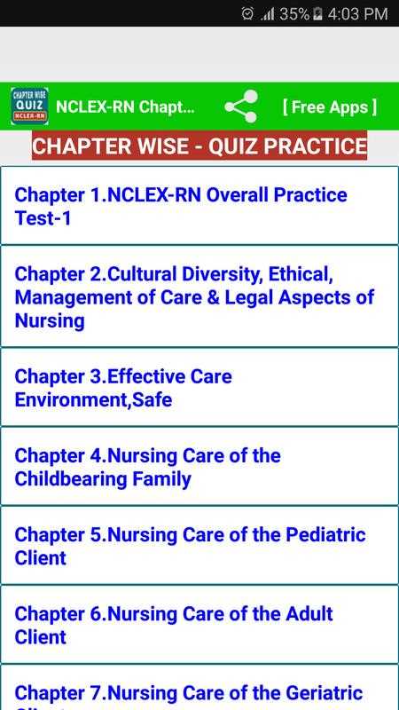 How to prepare for the Nclex RN exam?