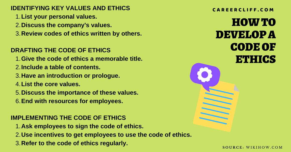 Code of ethics exam answer key