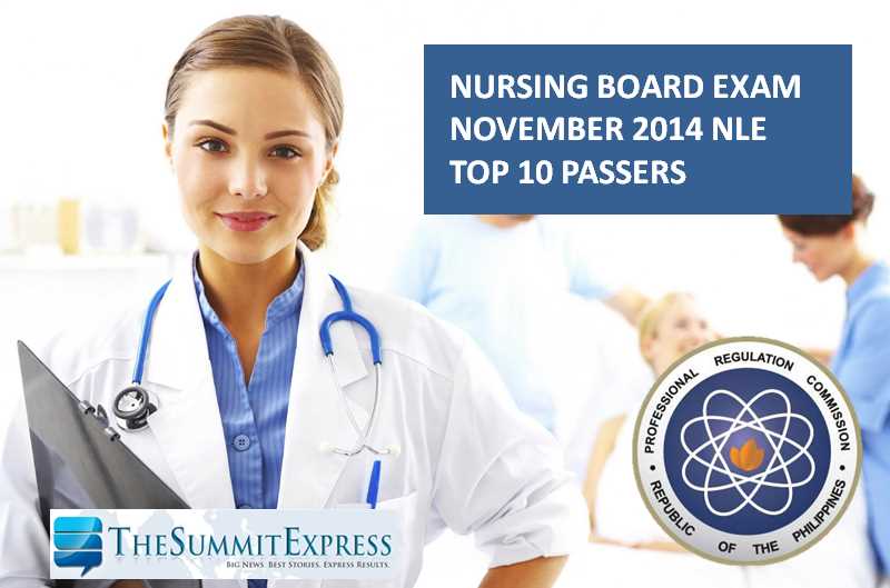 Study materials and resources for the nursing licensure exam