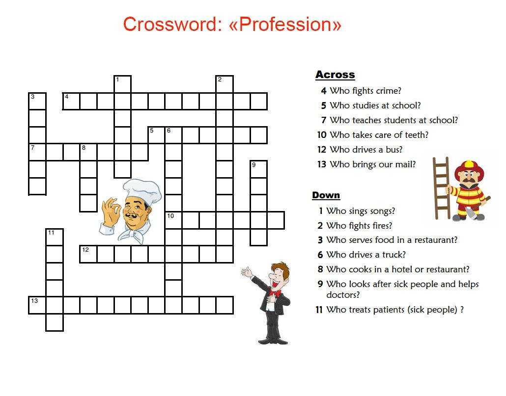 Common Mistakes to Avoid While Solving the Realidades 2 Capitulo 1b Crossword