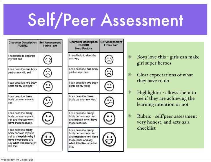 Overview of PALS Precourse Self-Assessment