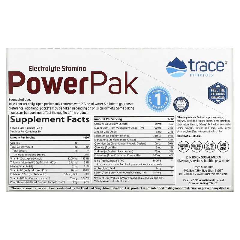 Benefits of knowing Power Pak CE Test Answers