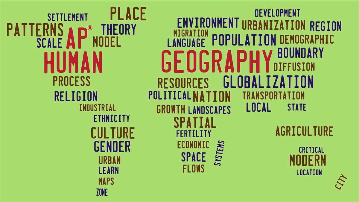 Basic Concepts in Geography